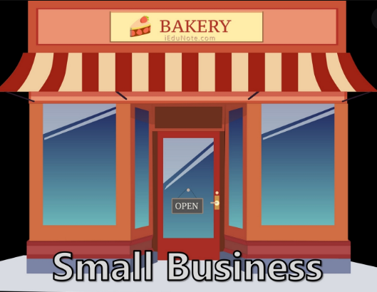 HOW TO START A SMALL BUSINESS