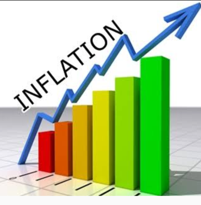 Strategies to manage inflation in your small business