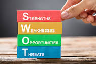 SWOT Analysis Template—Free Download